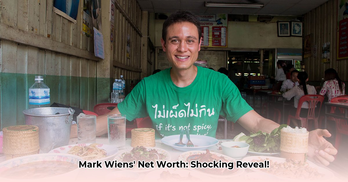 mark-weins-net-worth